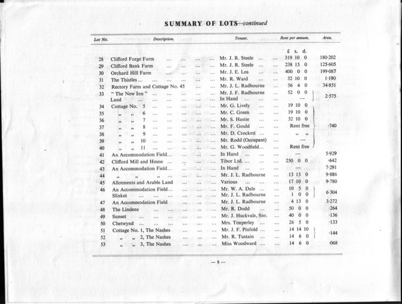 File:1951 auction lots page 2.jpg