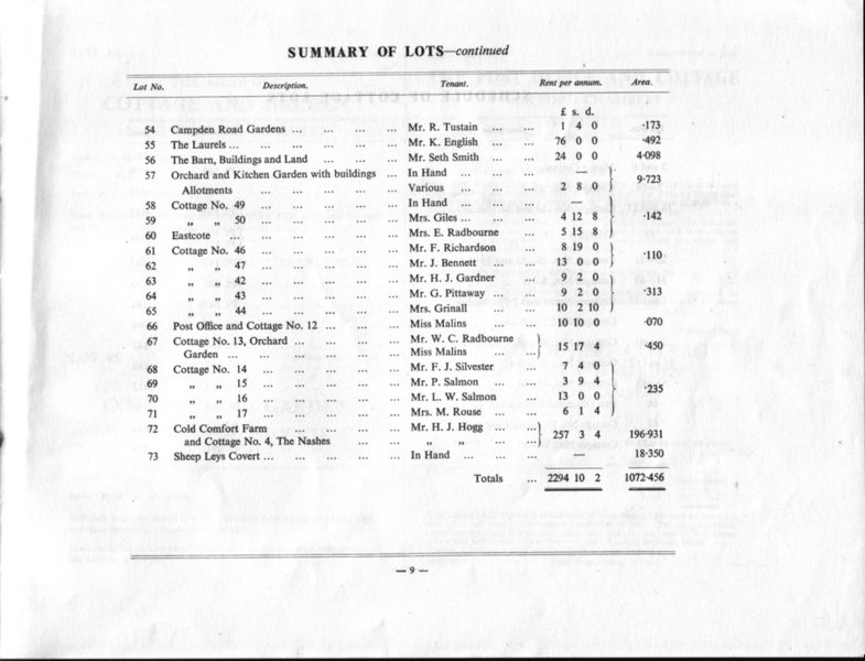 File:1951 auction lots page 3.jpg